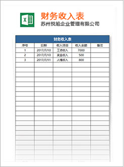 炉霍代理记账